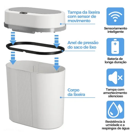 Lixeira Automática 12 Litros com Sensor Infravermelho