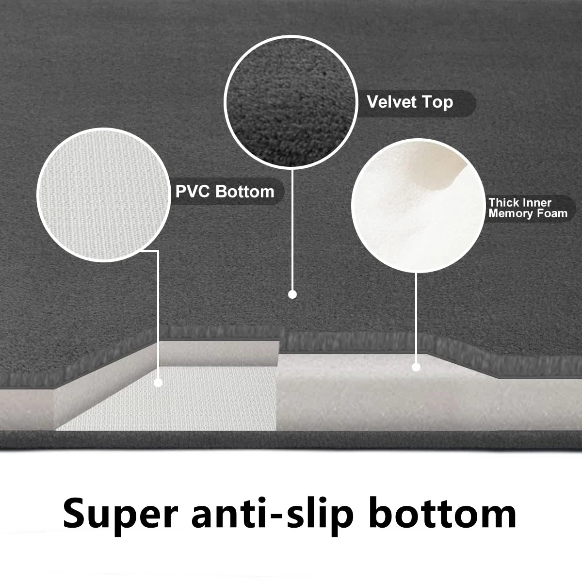 Tapete de Piso Superabsorvente